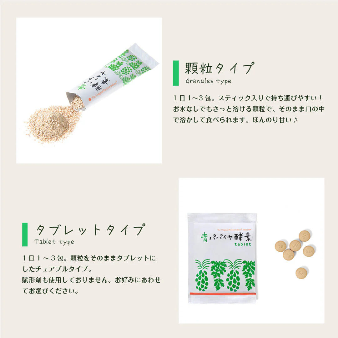 青パパイヤ酵素 顆粒タイプ 60包入（1カートン 50袋）